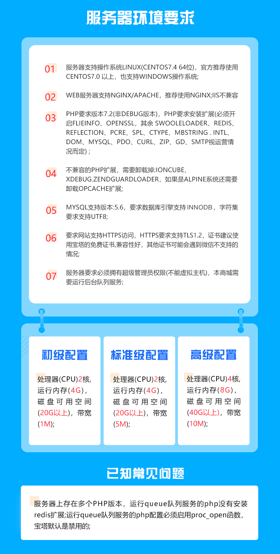 单商户基础版——非源码交付
